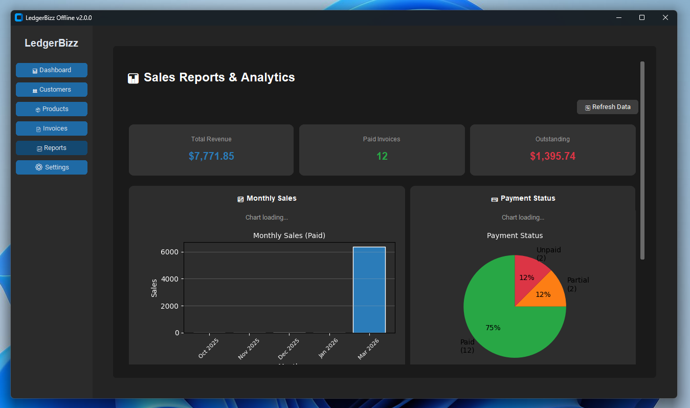 Dashboard Analytics